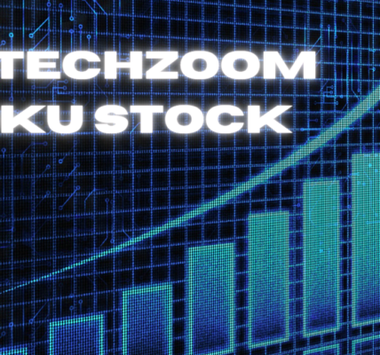 Fintechzoom Roku Stock